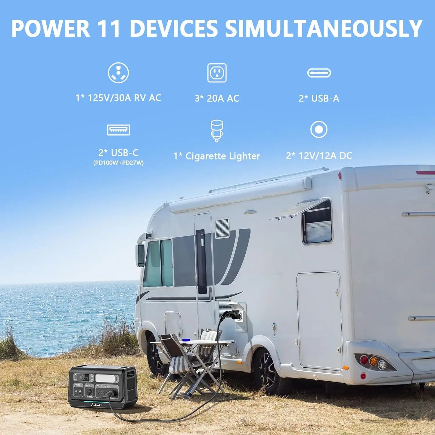 Portable Power Station, Solar Generator with UPS Full Charge in 1.5Hrs