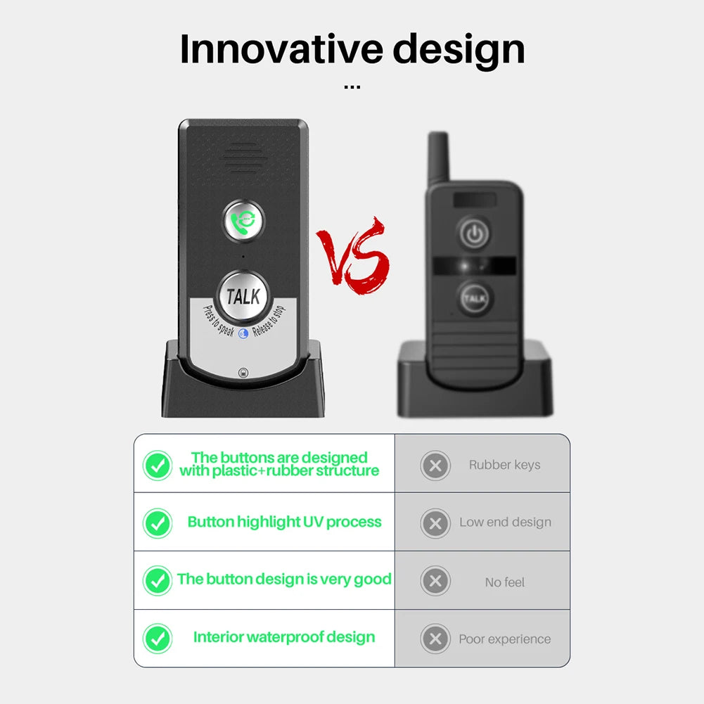 2 Way Voice Intercom ABS Wireless Intercomunicador Doorbell System Unit Two Way Audio Voice Sender Reciever for Home Hospital