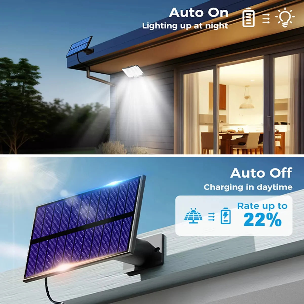 Super Bright 106 LED Solar Split Wall Lamp 3 Modes Solar Lamp