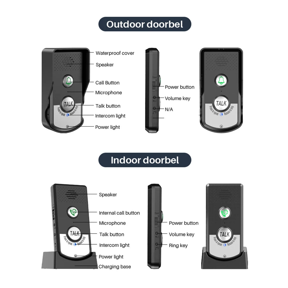 2 Way Voice Intercom ABS Wireless Intercomunicador Doorbell System Unit Two Way Audio Voice Sender Reciever for Home Hospital