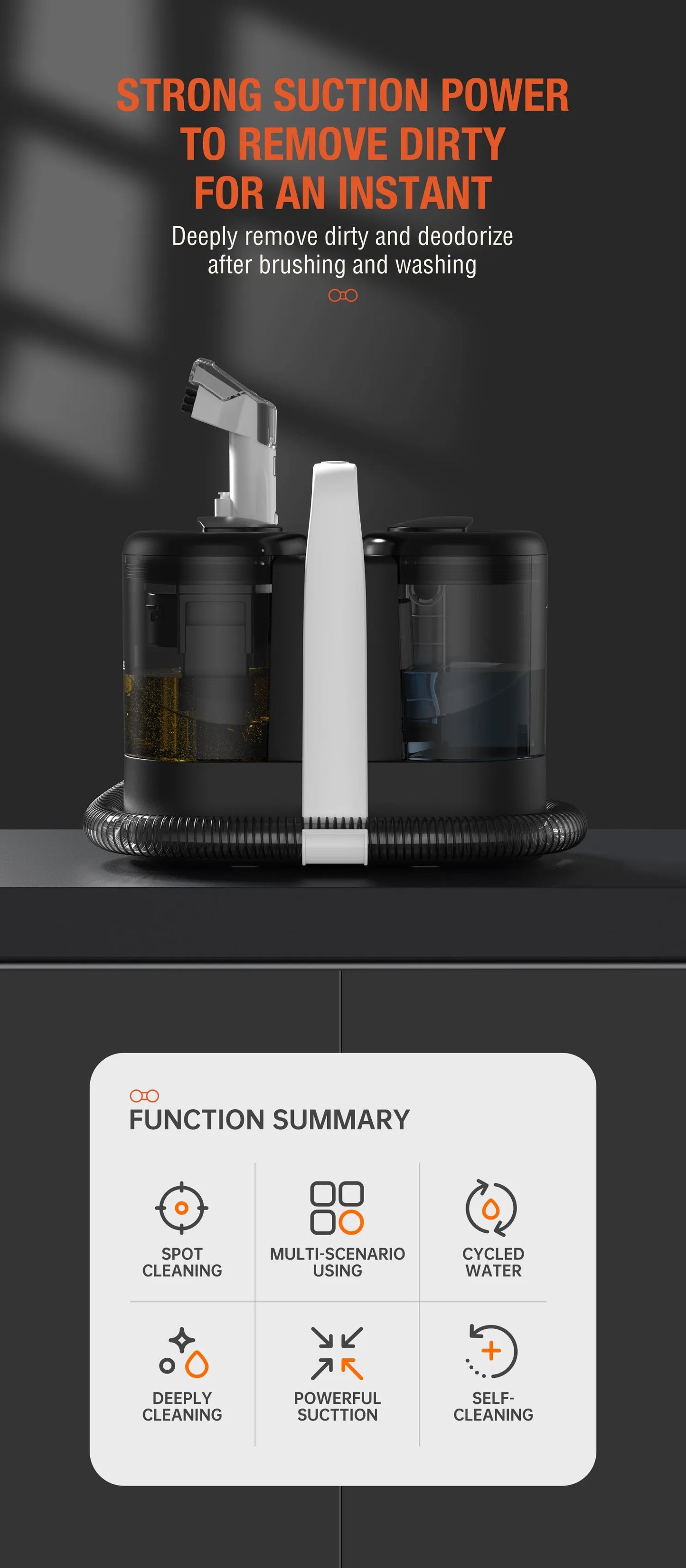 RAYFURN W07 Carpet Vaccum Cleaner 450W 15KPa Suction Power Handheld Spot Clean Machine Smart Home Appliance for Sofa Pet Hair