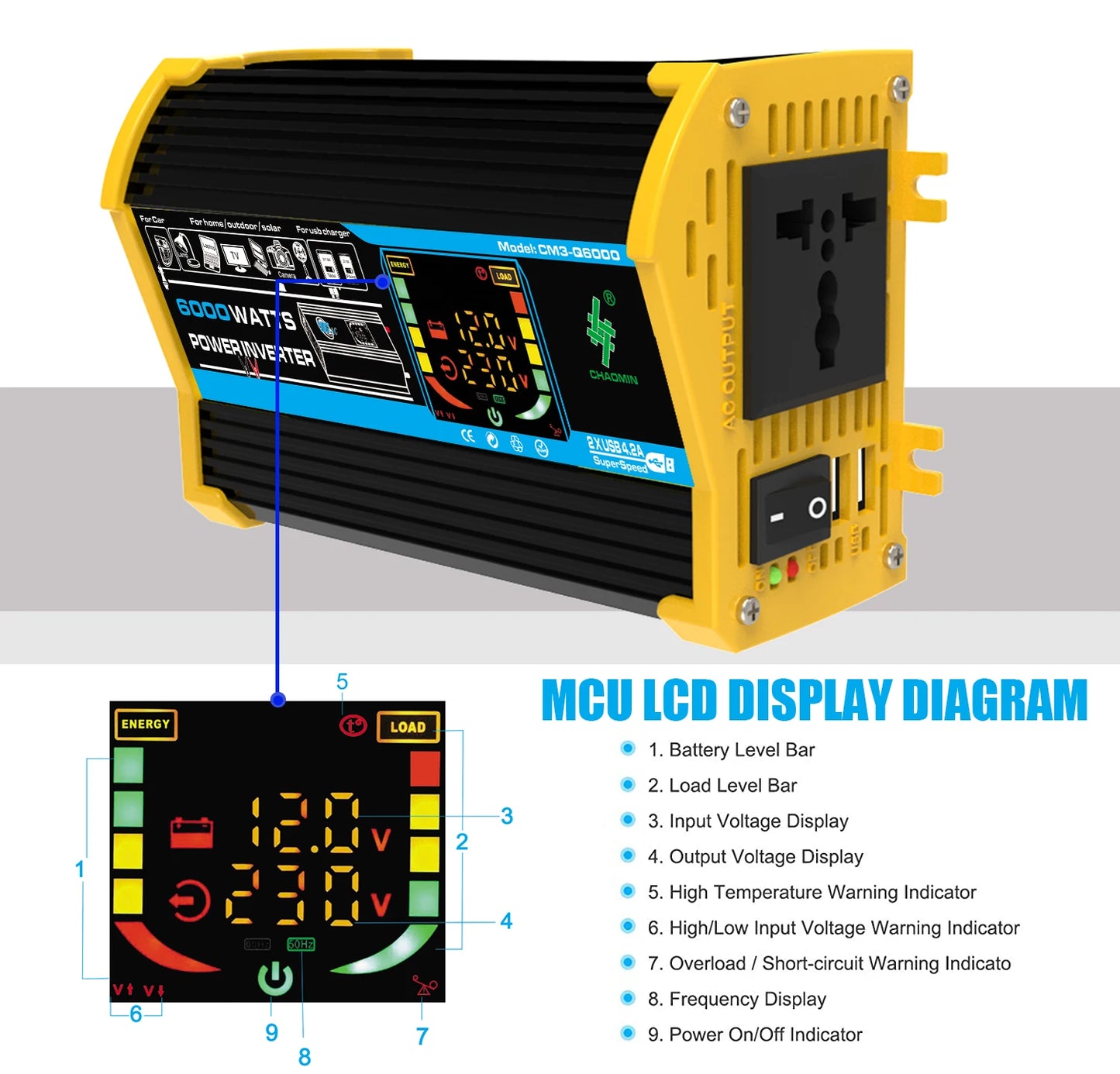 Inverter 6000W Solar Panel 2*300W 12V Portable Solar Generator Power Bank