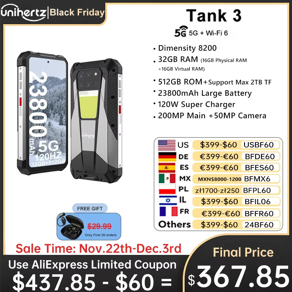 5G Cell Phone