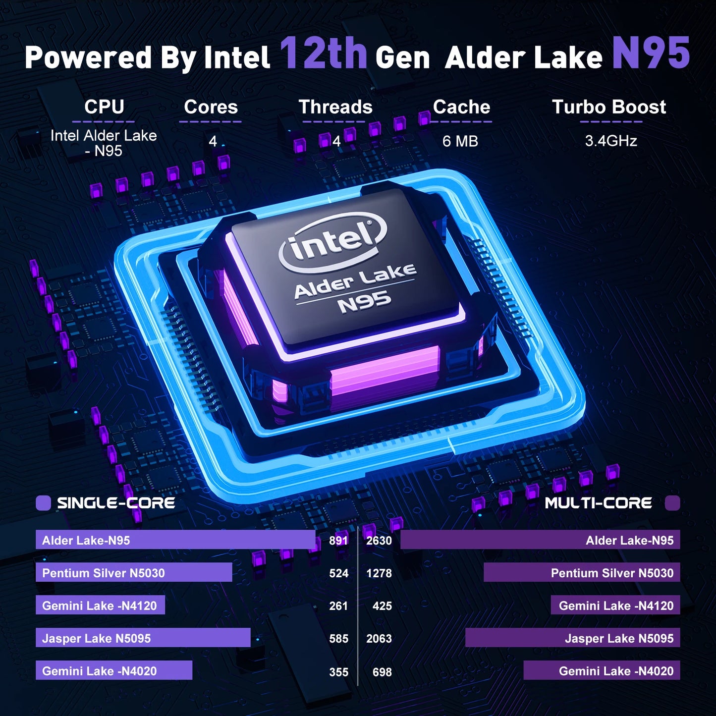 SSD Intel N95 Notebook