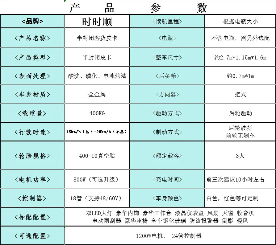 Semi enclosed pickup trucks, electric tricycles, household covered adult mobility vehicles, agricultural transport vehicles, opt