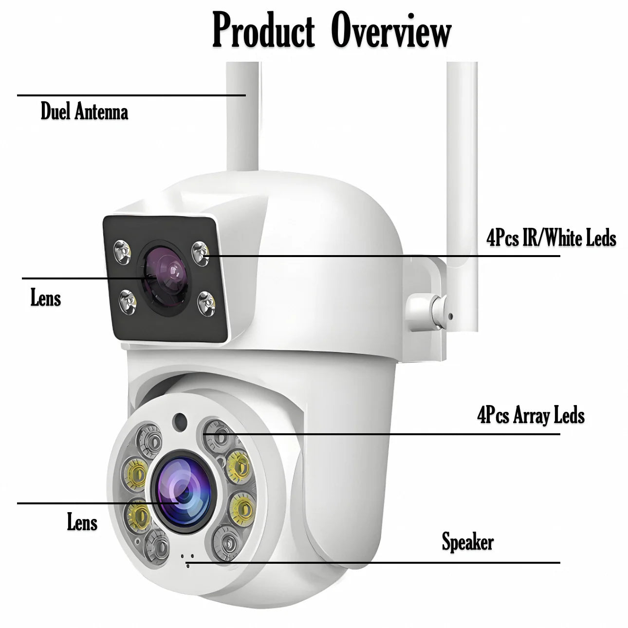 WIFI IP Camera PTZ Dual Lens Dual Screen Manual Detection Full Color Night Vision Outdoor Security