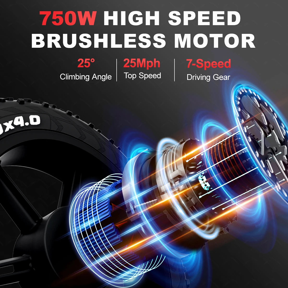 Adults Electric Bike JANSNO X50 750W 48V14AH Removable battery Fat Tire 20"*4 Off Road Mountain Ebike 25MPH Moped Style Ebike