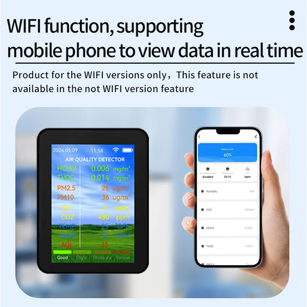 Tuya WiFi Multifunctional Air Quality Meter Household HCHO TVOC Carbon Monoxide CO2 PM2.5 PM10 Tester Portable