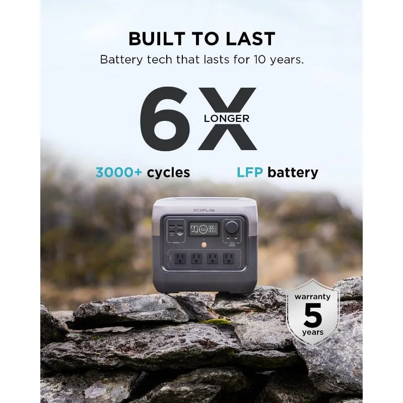 EF ECOFLOW Portable Power Station RIVER 2 Pro, 768Wh LiFePO4 Battery