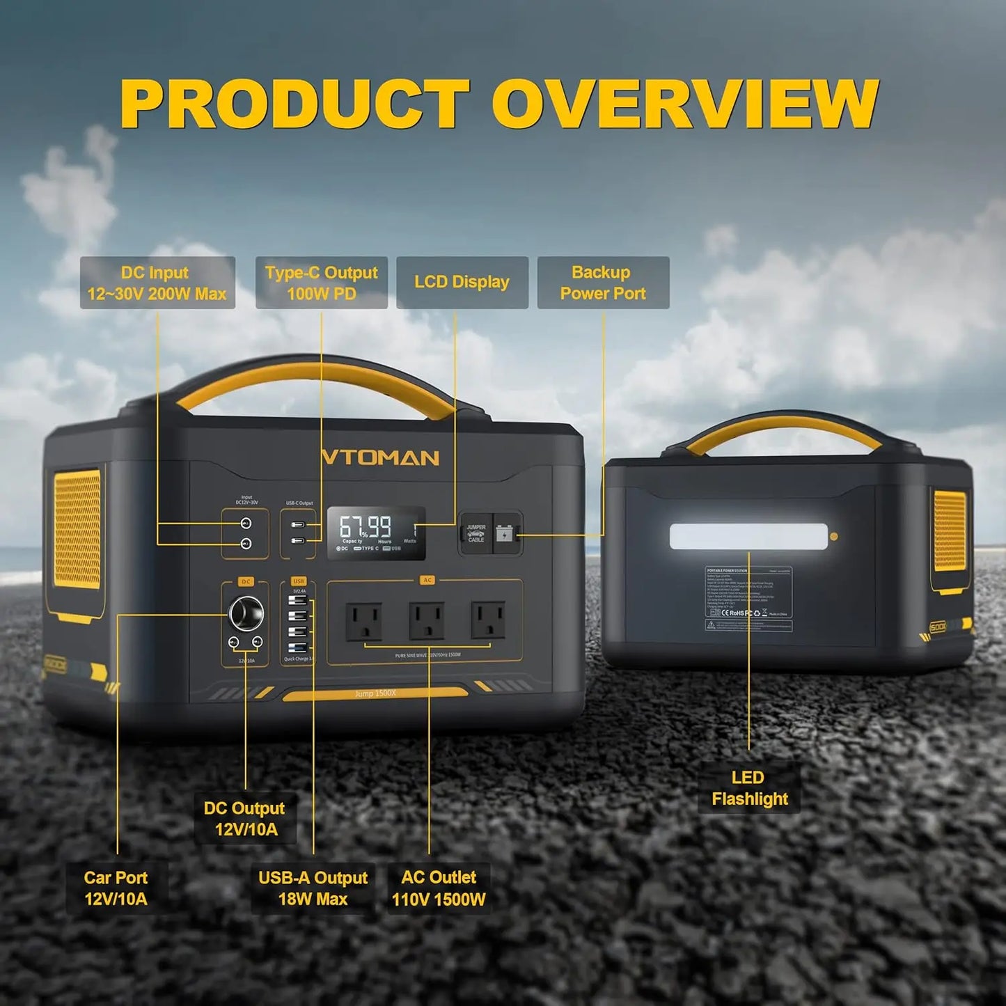 Jump 1500X Solar Generator with 220W Panels