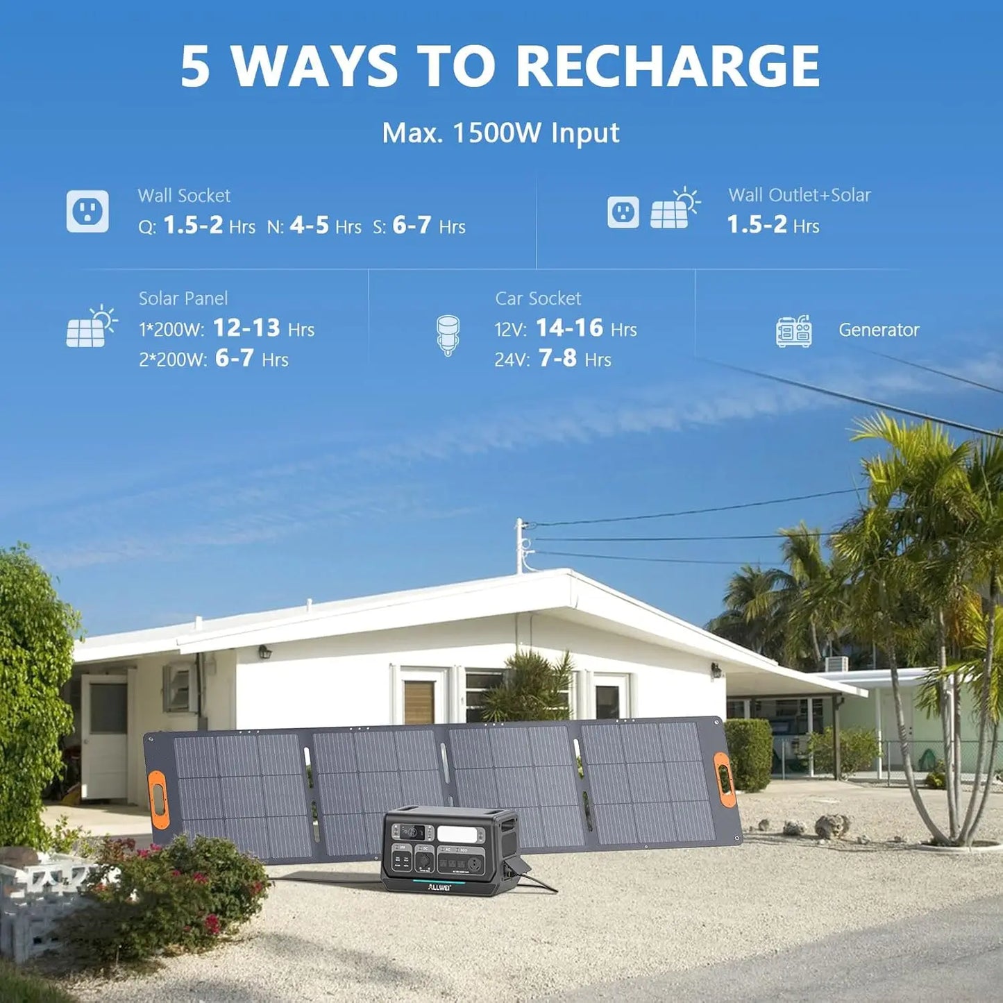 Portable Power Station Solar Battery Generator