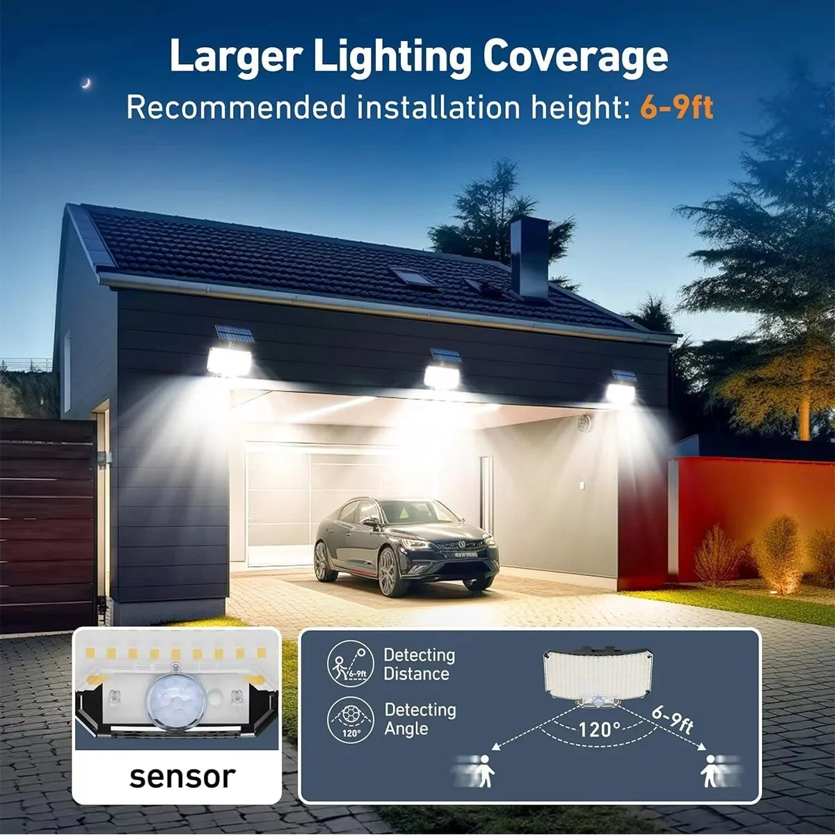 Super Bright 106 LED Solar Split Wall Lamp 3 Modes Solar Lamp