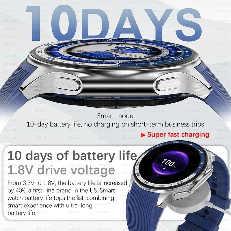 2025 New For OPPO Xiaomi 32G Memory Smart Watch Men Full Touch HD AMOLED Screen Music Fitness Tracker Bluetooth Call Smartwatch
