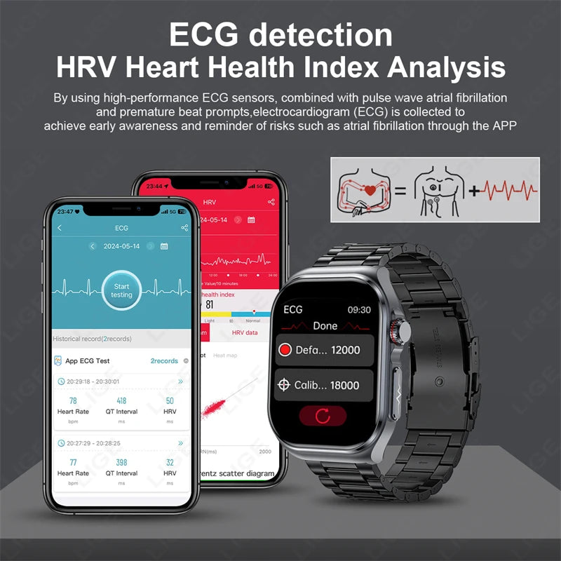 AI Medical Diagnosis Blood Lipids Uric Acid Waterproof Watch Bluetooth Call Health