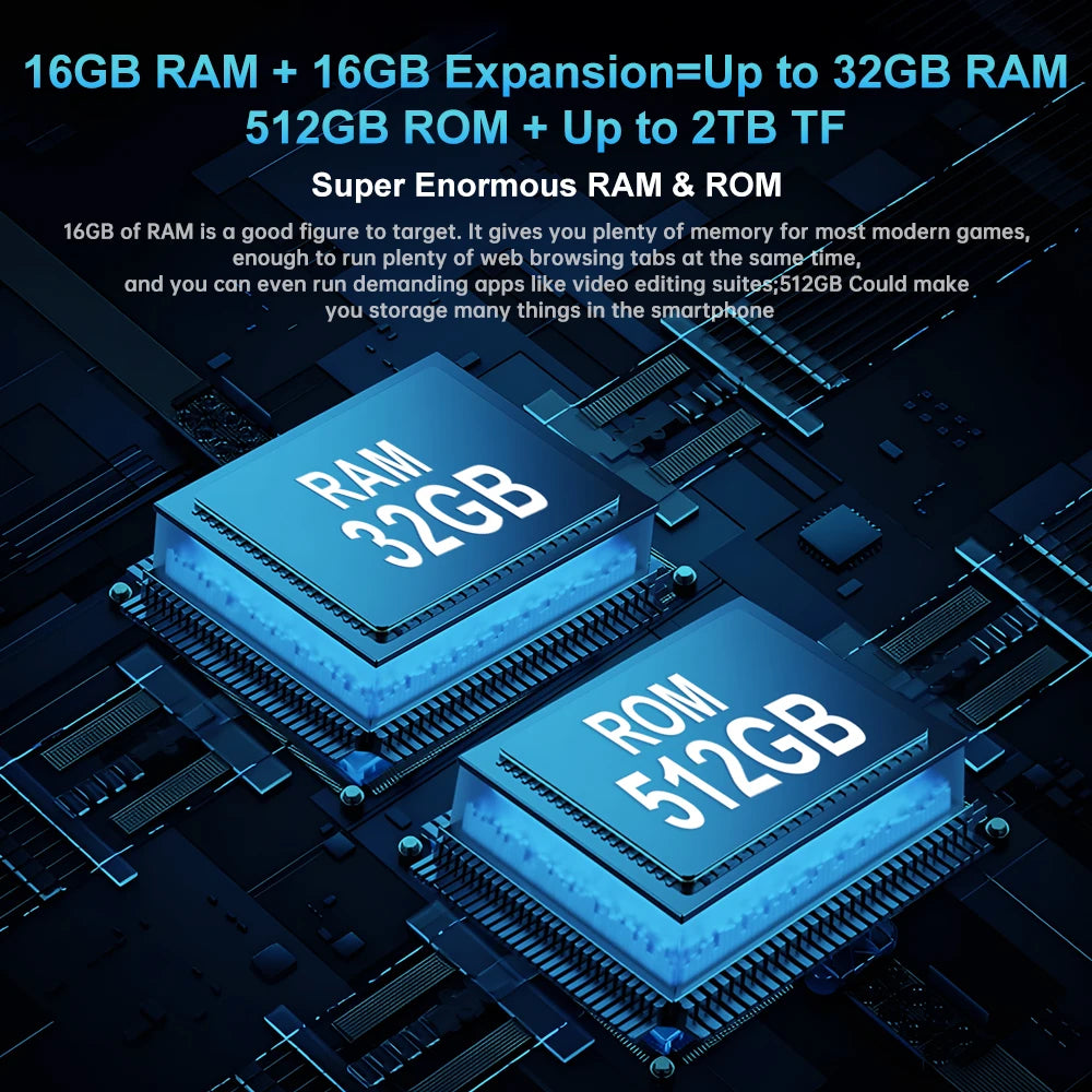 5G Cell Phone