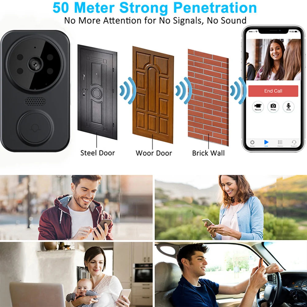 Wireless Video Doorbell Camera 2-Way Intercom Doorbell with Chime Night Vision Smart Home Door Bell