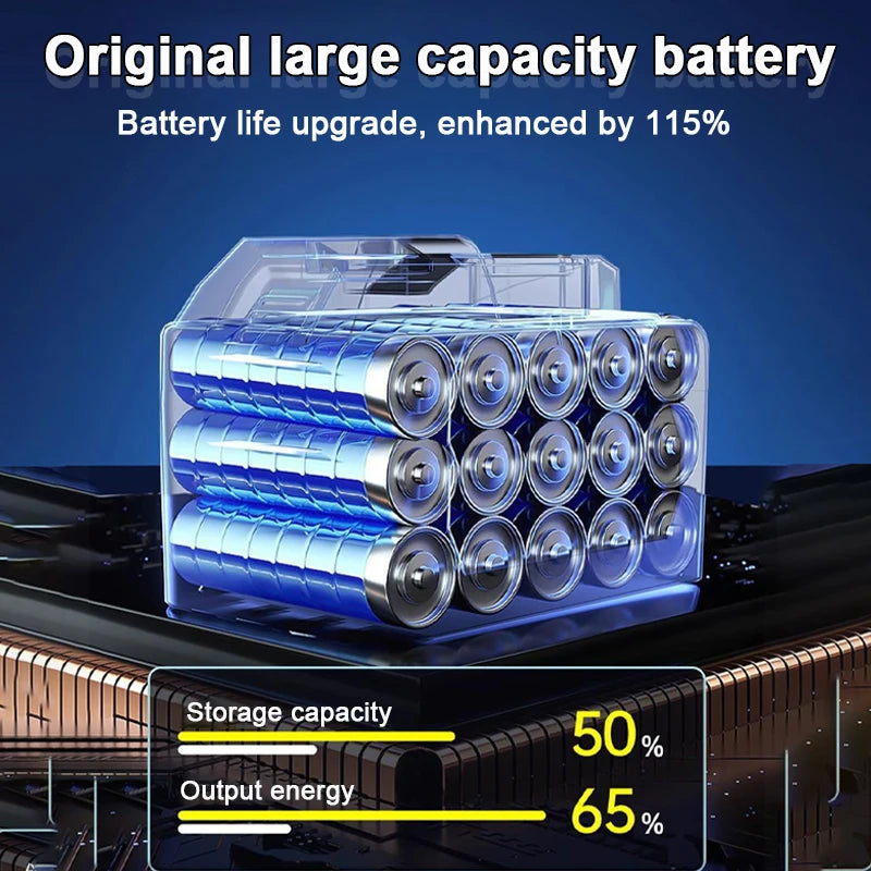 NEWEST Upgrade Powerful Solar Led Lights Outdoor Solar Lamp