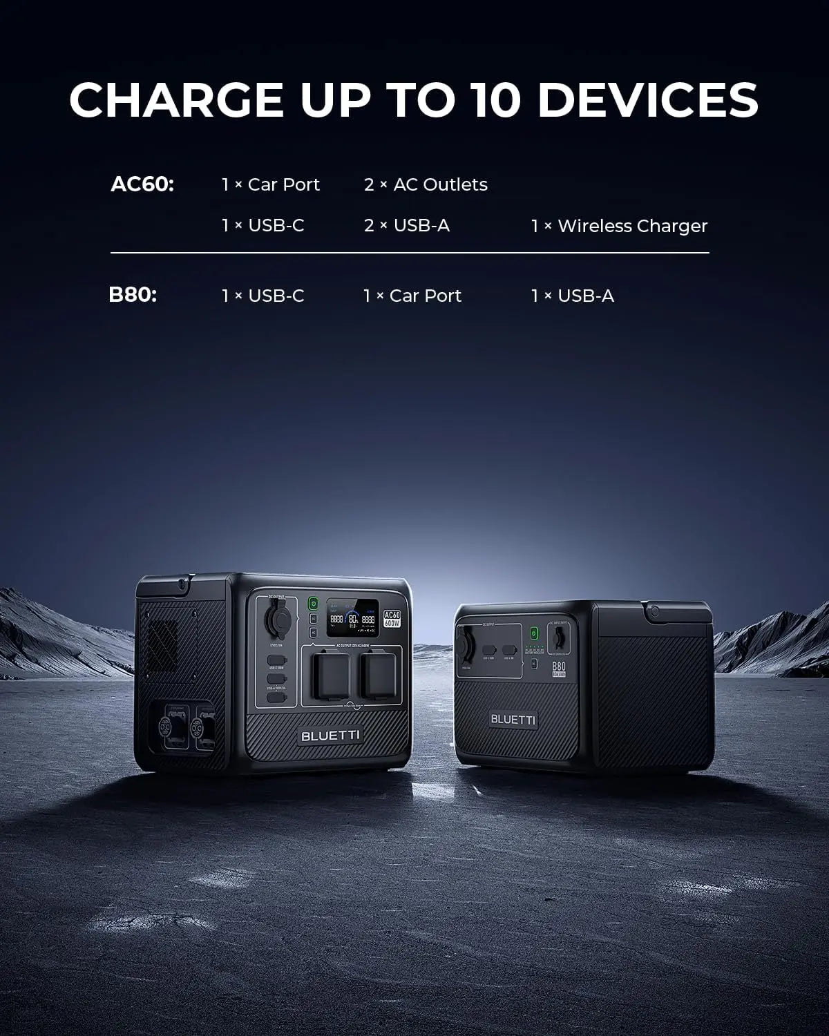 Portable Power Station AC60 And B80 External Battery Module 1209Wh LiFePO4 Battery Backup