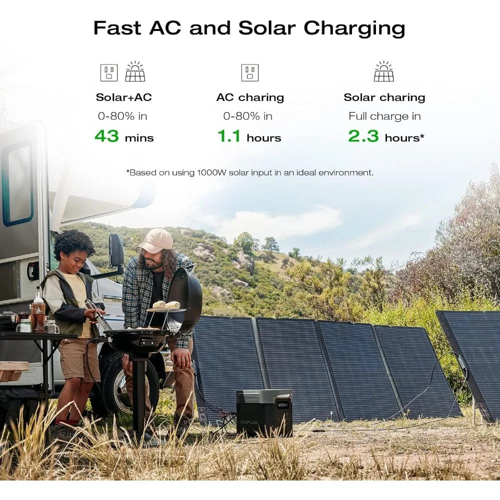 Portable Power Station DELTA 2 Max, Fully Charged in 1 Hour, 2048Wh Solar Generator