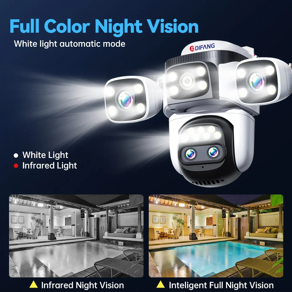 10K Home Security WiFi Camera Four Lens Four Screen 360° 10X Optical Zoom Wireless Surveillance IP Cam