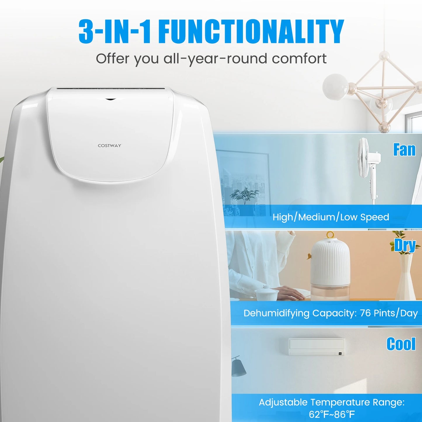 12,000 BTU Dual Hose Portable Air Conditioner 3-in-1 AC Unit w/ Remote Control