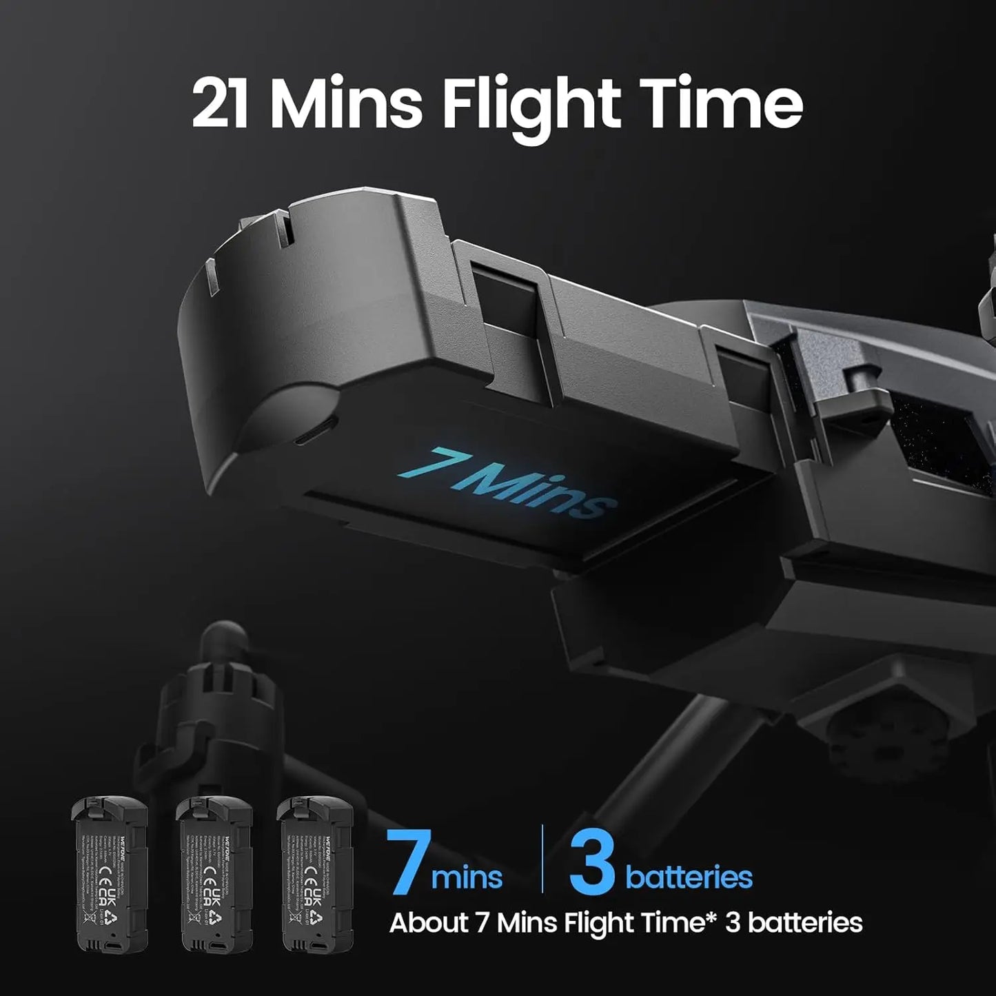 Mini FPV Drone 1080P, 3 Batts, 3D Flip, Easy Start