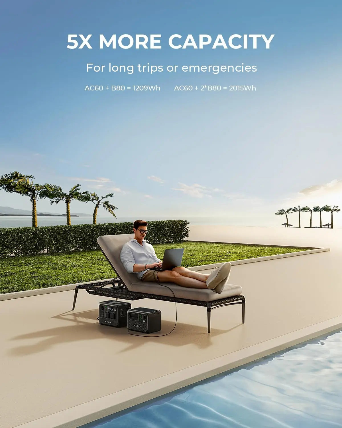 Portable Power Station AC60 And B80 External Battery Module 1209Wh LiFePO4 Battery Backup