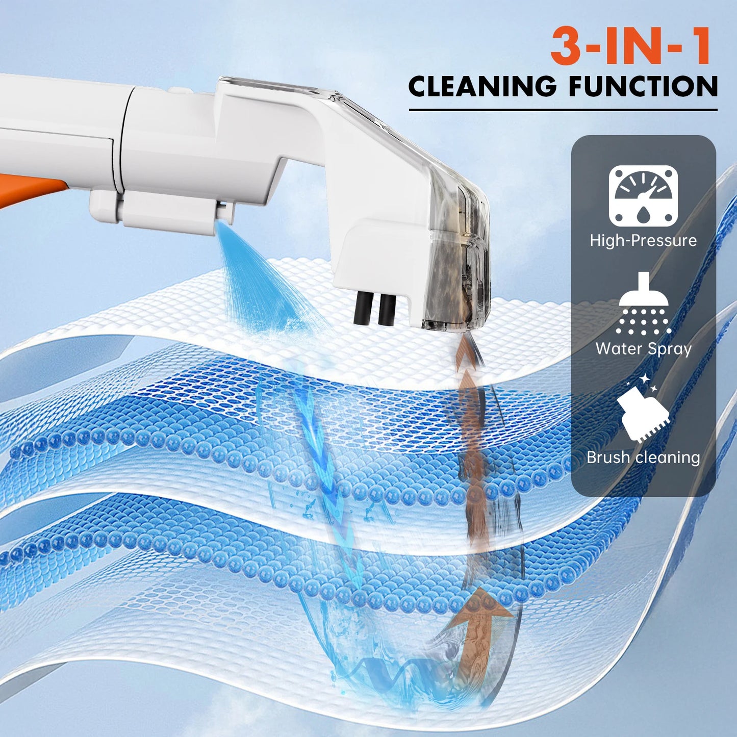 RAYFURN W07 Carpet Vaccum Cleaner 450W 15KPa Suction Power Handheld Spot Clean Machine Smart Home Appliance for Sofa Pet Hair
