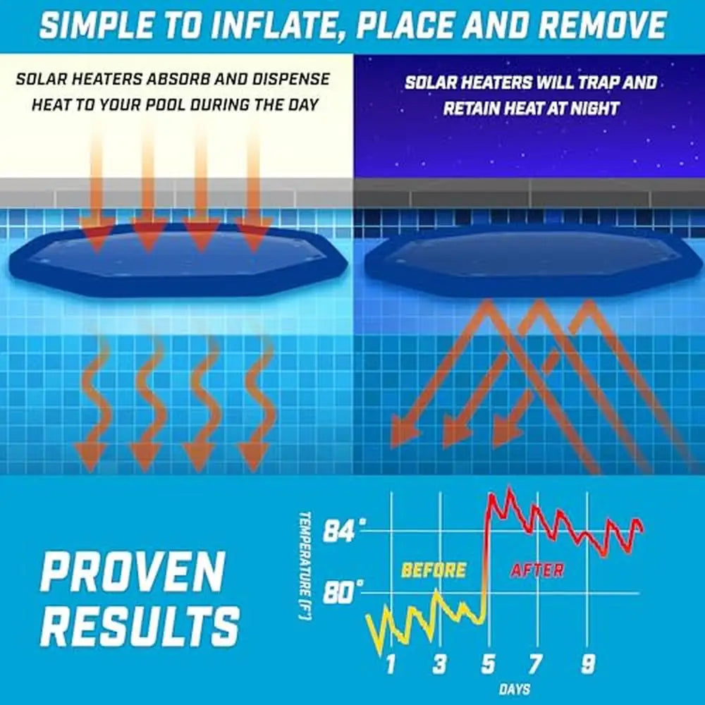 Pool Heating Rings 12 Pack Fast Inflation5x5ft Coverage