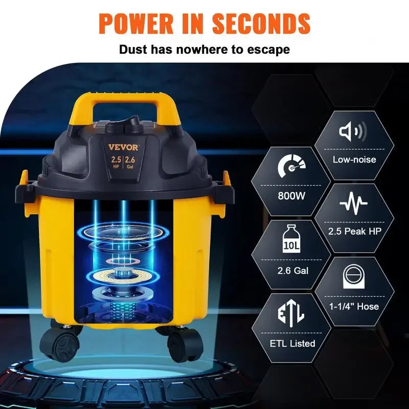 VEVOR Wet Dry Vac, Max 8 Gallon 3 in 1 Shop Vacuum with Blowing Function, with Attachments to Clean Floor Upholstery Gap Car