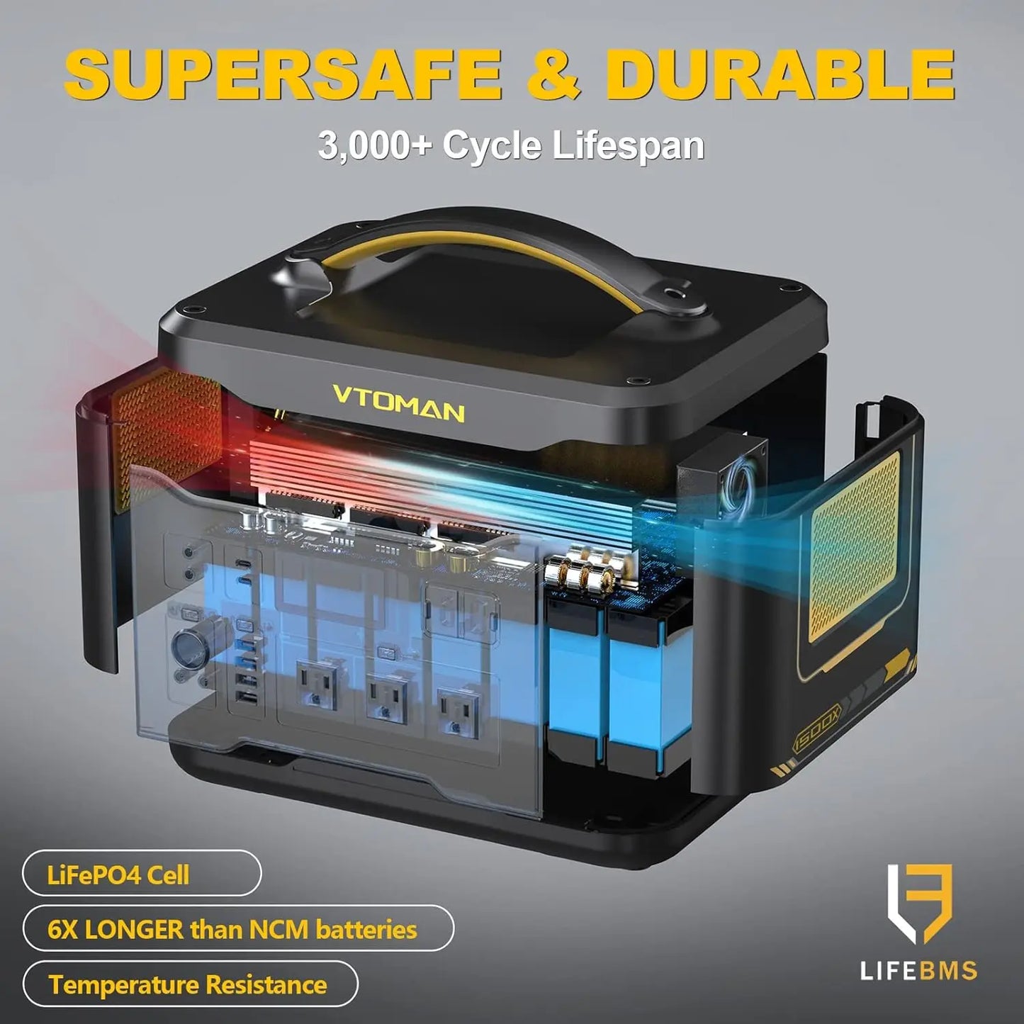 Jump 1500X Solar Generator with 220W Panels