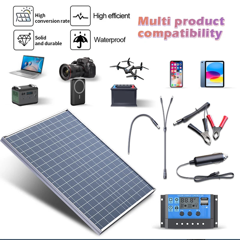 Solar Panel Power Bank Kit
20W/H 100A Controller Solar Plate for Home Camping RV Car