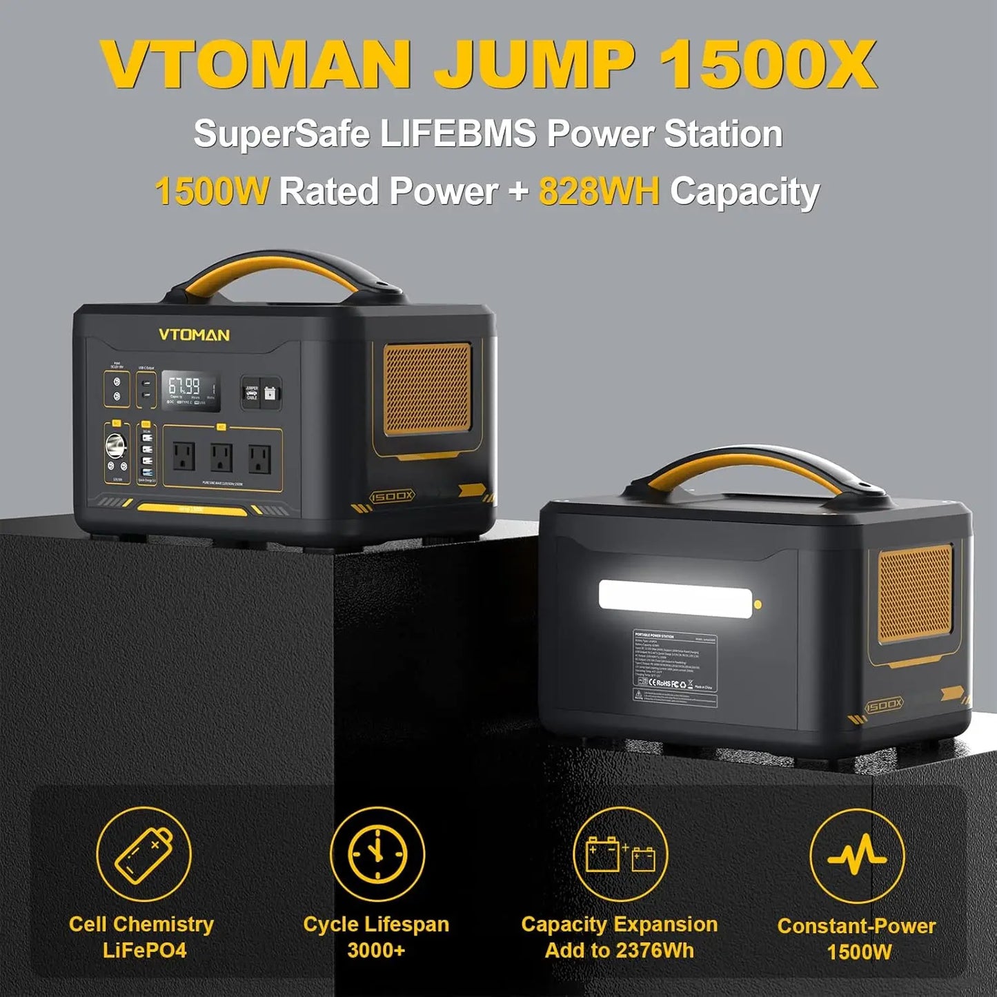 Jump 1500X Solar Generator with 220W Panels