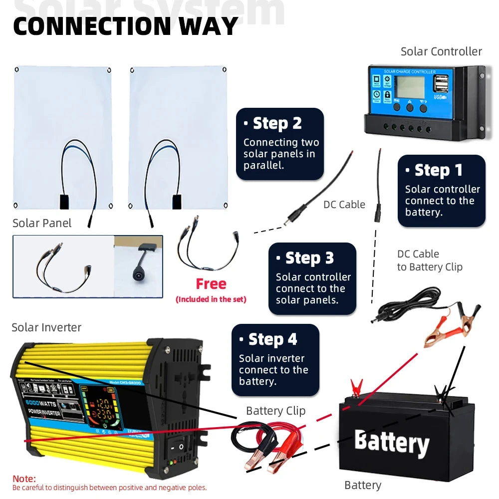 Inverter 6000W Solar Panel 2*300W 12V Portable Solar Generator Power Bank
