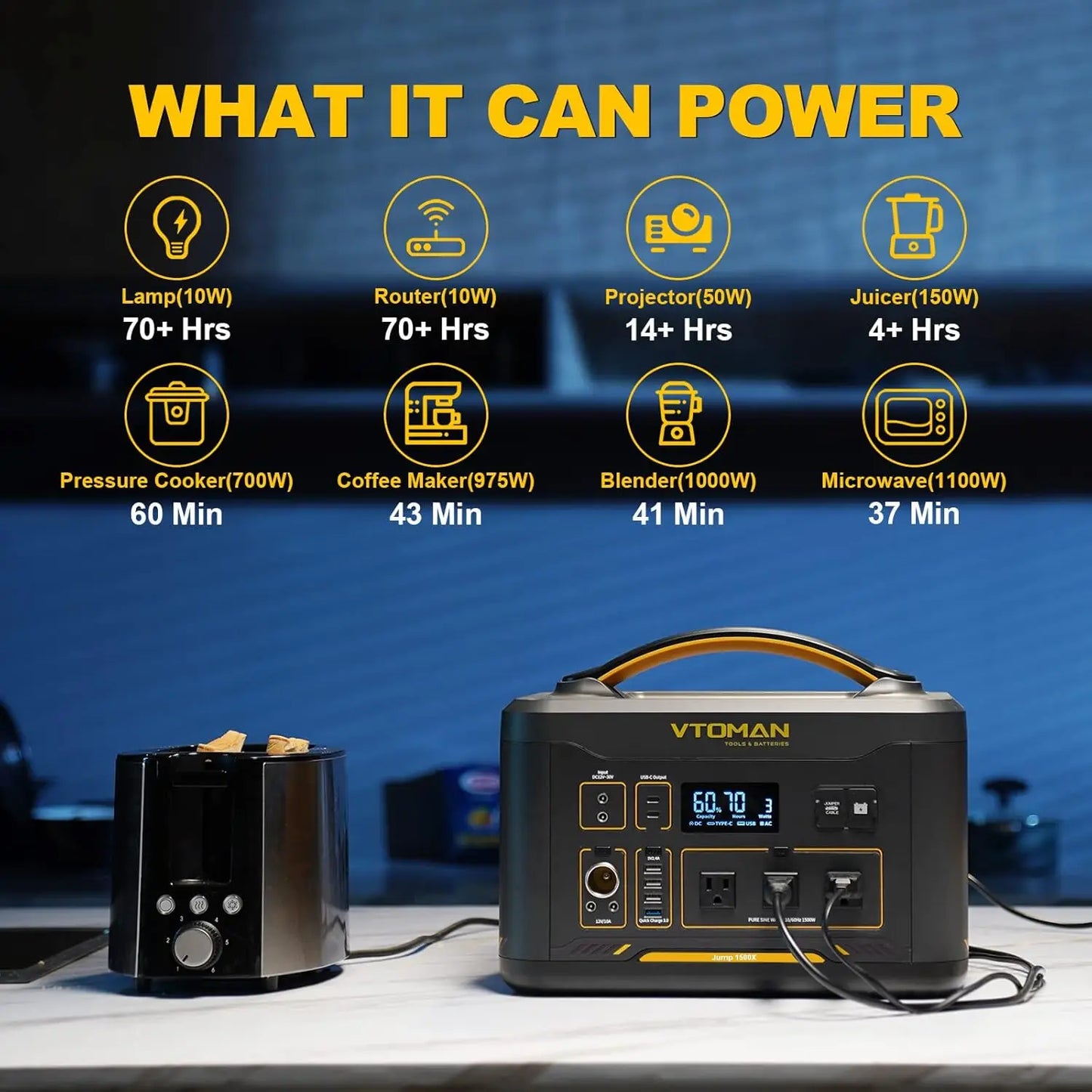 Jump 1500X Solar Generator with 220W Panels