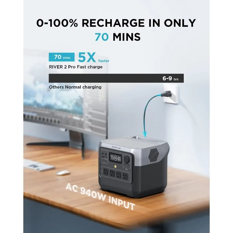 EF ECOFLOW Portable Power Station RIVER 2 Pro, 768Wh LiFePO4 Battery