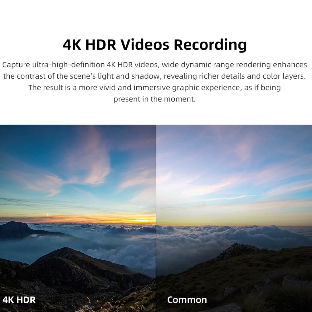 4K HDR 48MP 30x Camera Drone Professional GPS 10KM RC Quadcopter
