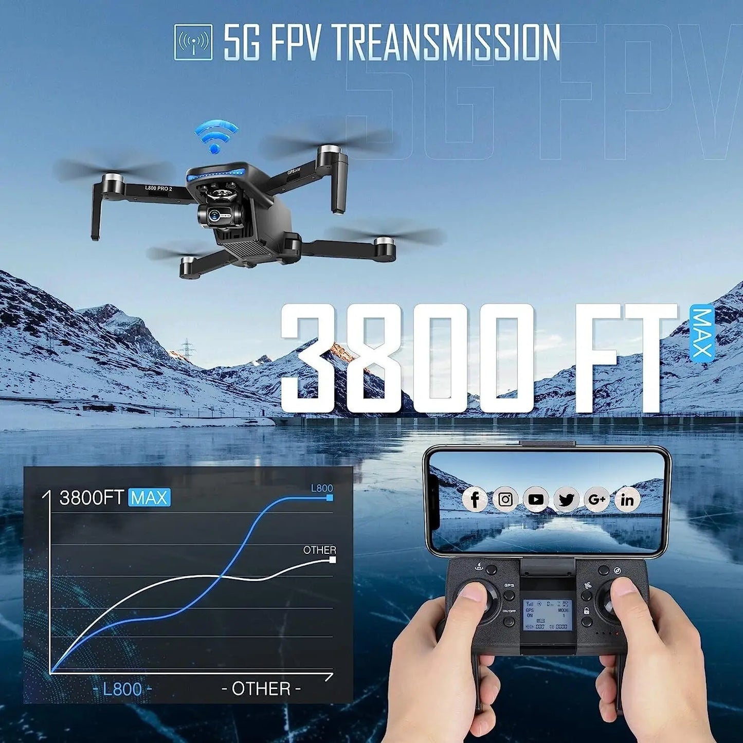 GPS Drone with 4k Camera for Adults 5G WiFi Transmission Camera Brushless Motor