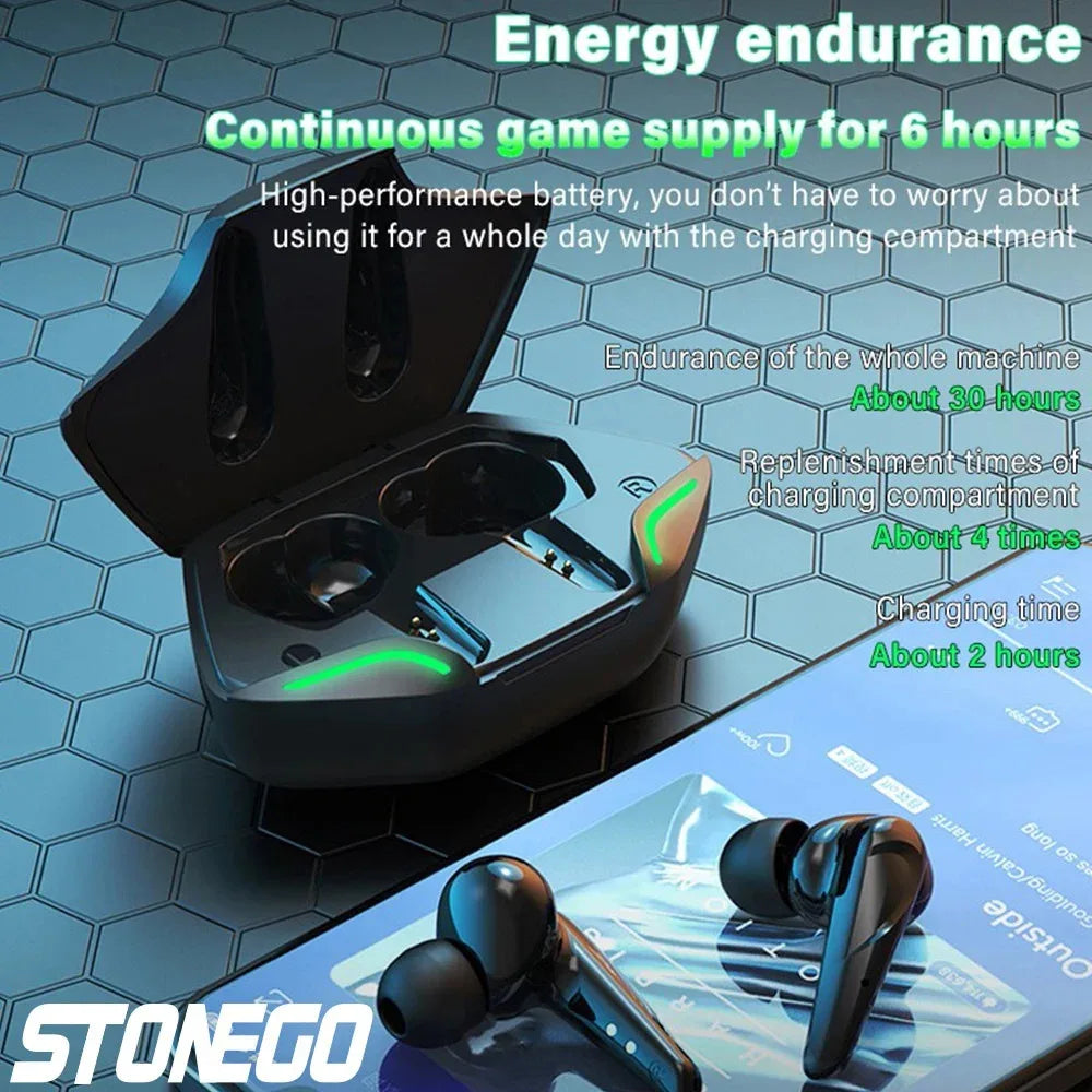 TWS Bluetooth 5.0 Sports Earbuds