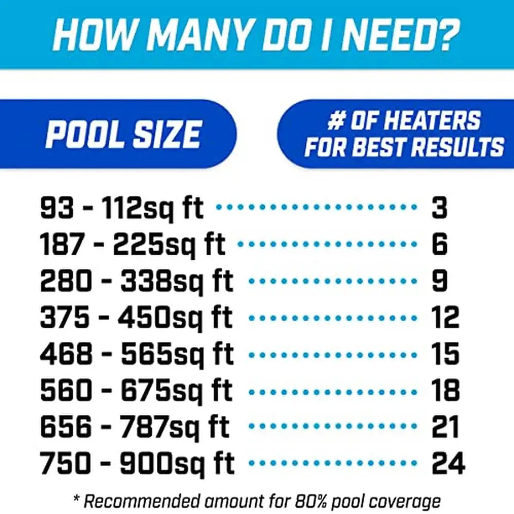 Pool Heating Rings 12 Pack Fast Inflation5x5ft Coverage