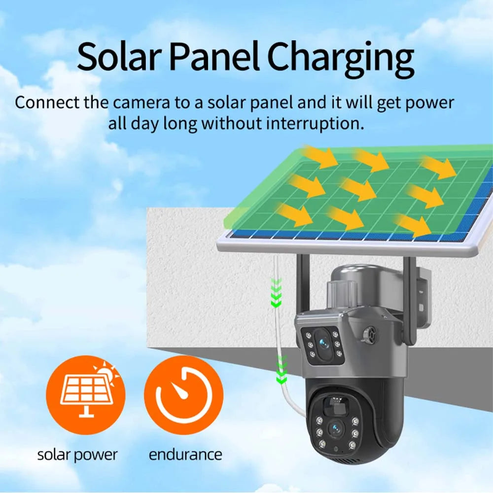 Wireless CCTV Surveillance Camera With Solar Panel Dual Lens PTZ IP Cam Security Protection