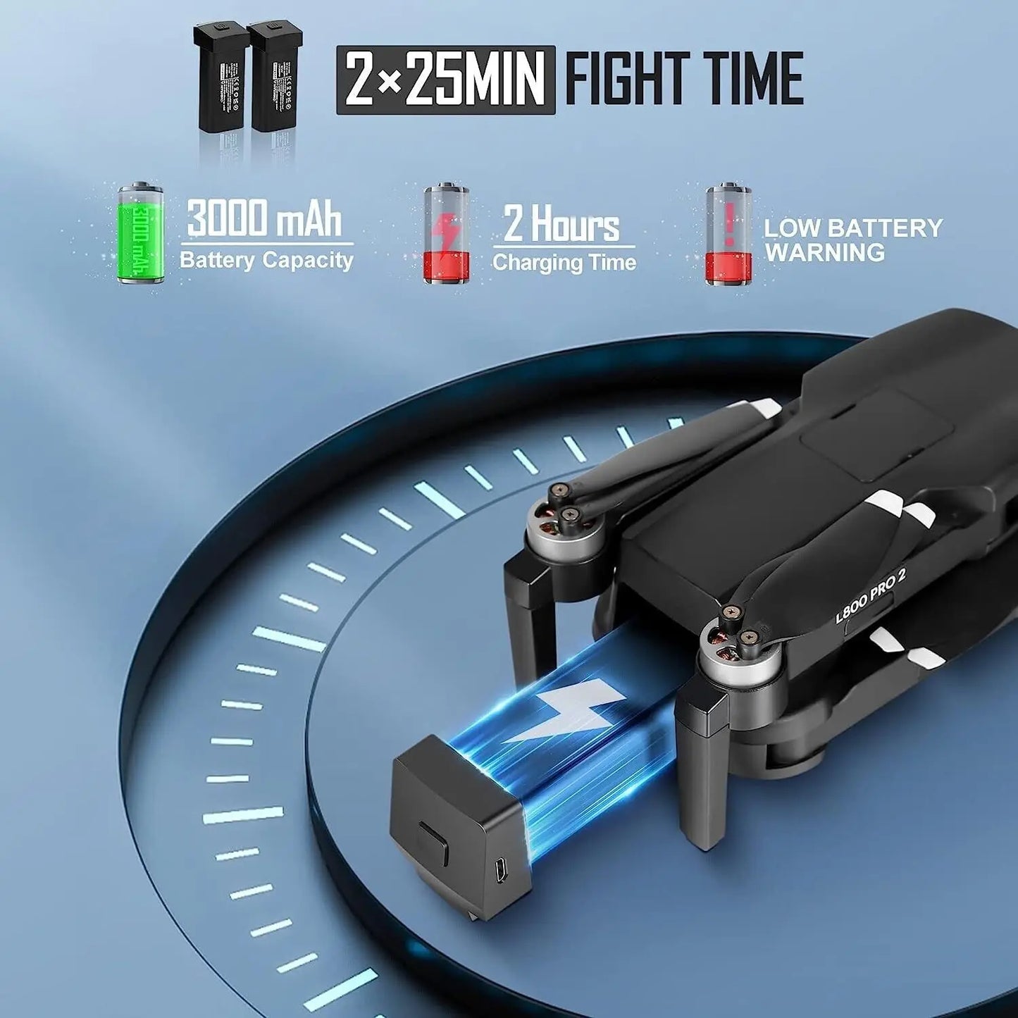 GPS Drone with 4k Camera for Adults 5G WiFi Transmission Camera Brushless Motor