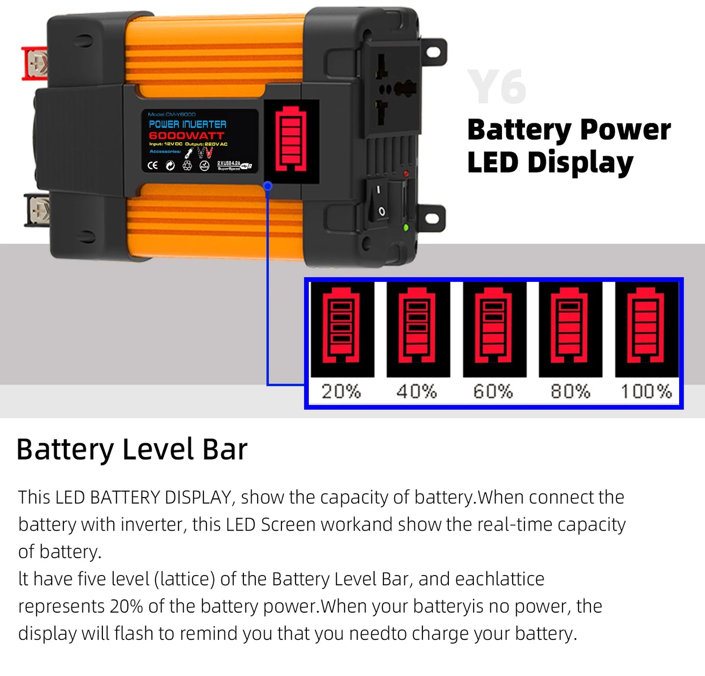 6000W Solar Power System Kit with Inverter Solar Charge Controller Panel and Cables for car and home