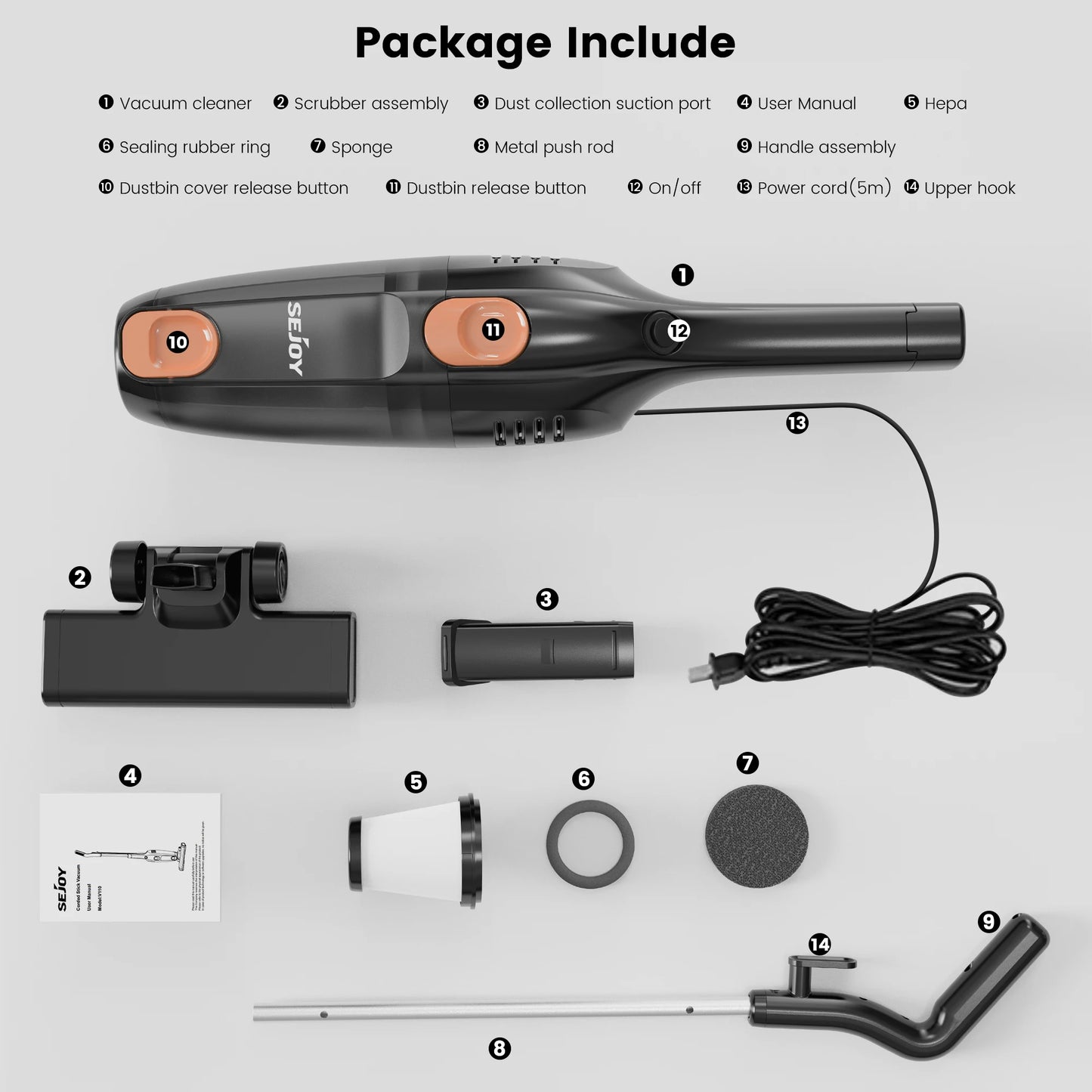 Sejoy Corded Vacuum Cleaners 15Kpa Powerful Suction 600W Motor 2 in 1 Stick Handheld