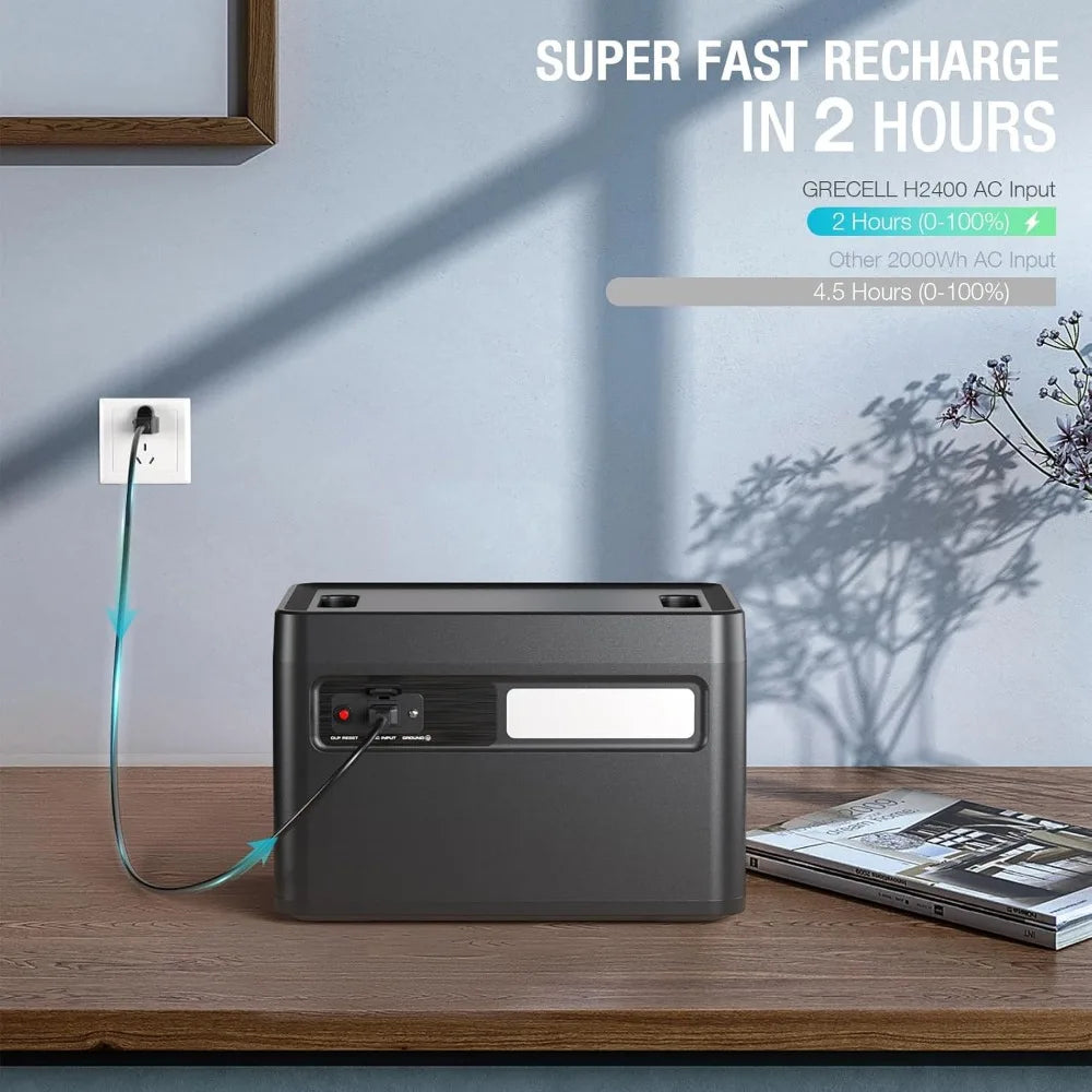 Portable Power Station 2400W, 1843Wh Solar Generator UPS Household Battery Backup Power Supply, with 4 2400W AC Power Sockets