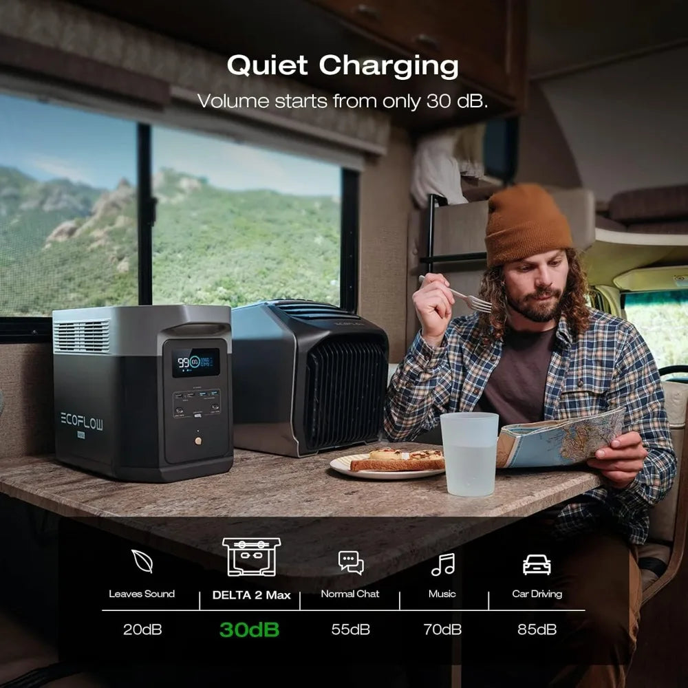 Portable Power Station DELTA 2 Max, Fully Charged in 1 Hour, 2048Wh Solar Generator