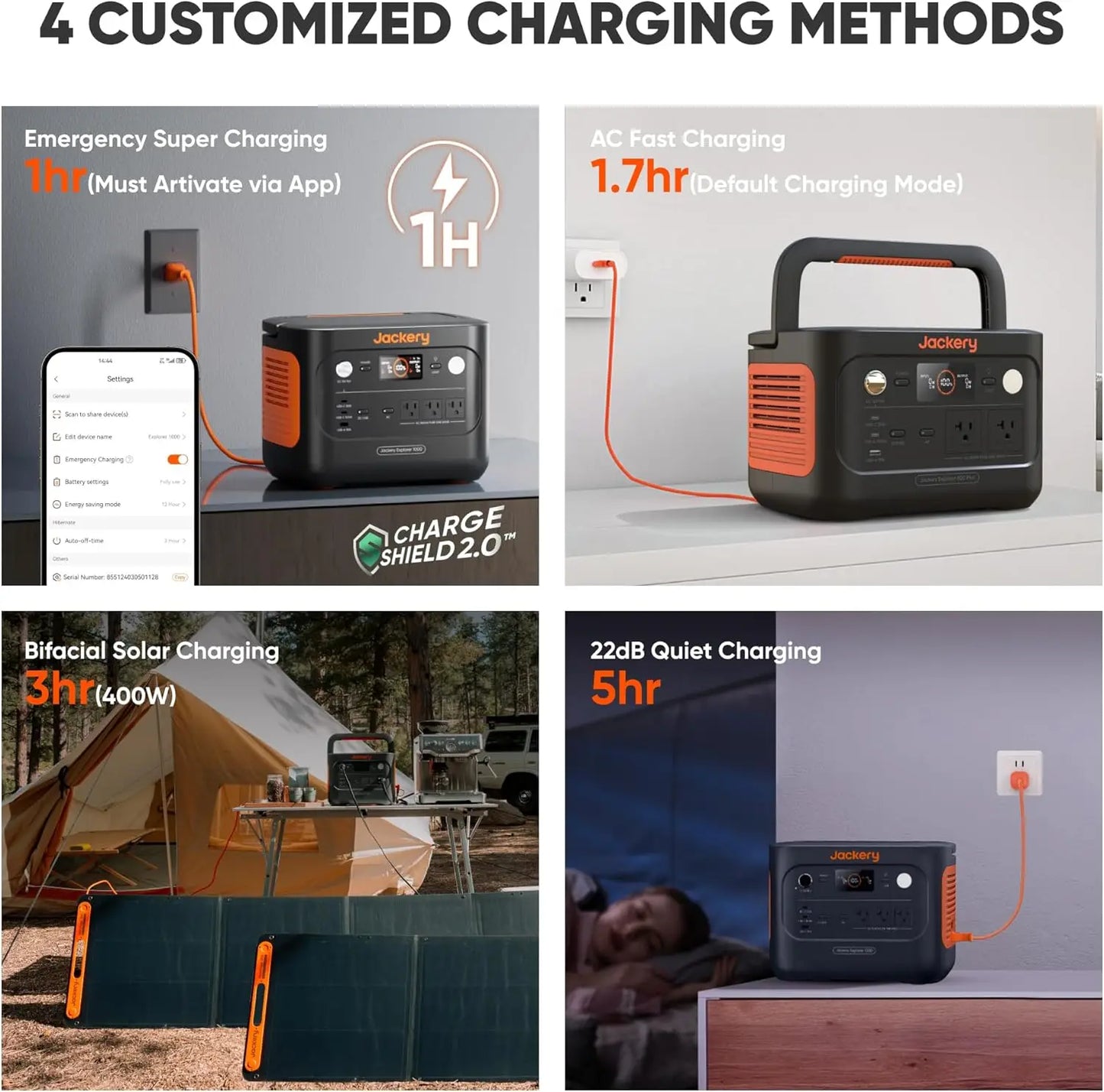 Solar Generator with 200W Solar Panel 1070Wh Portable Power Station LiFePO4 Battery