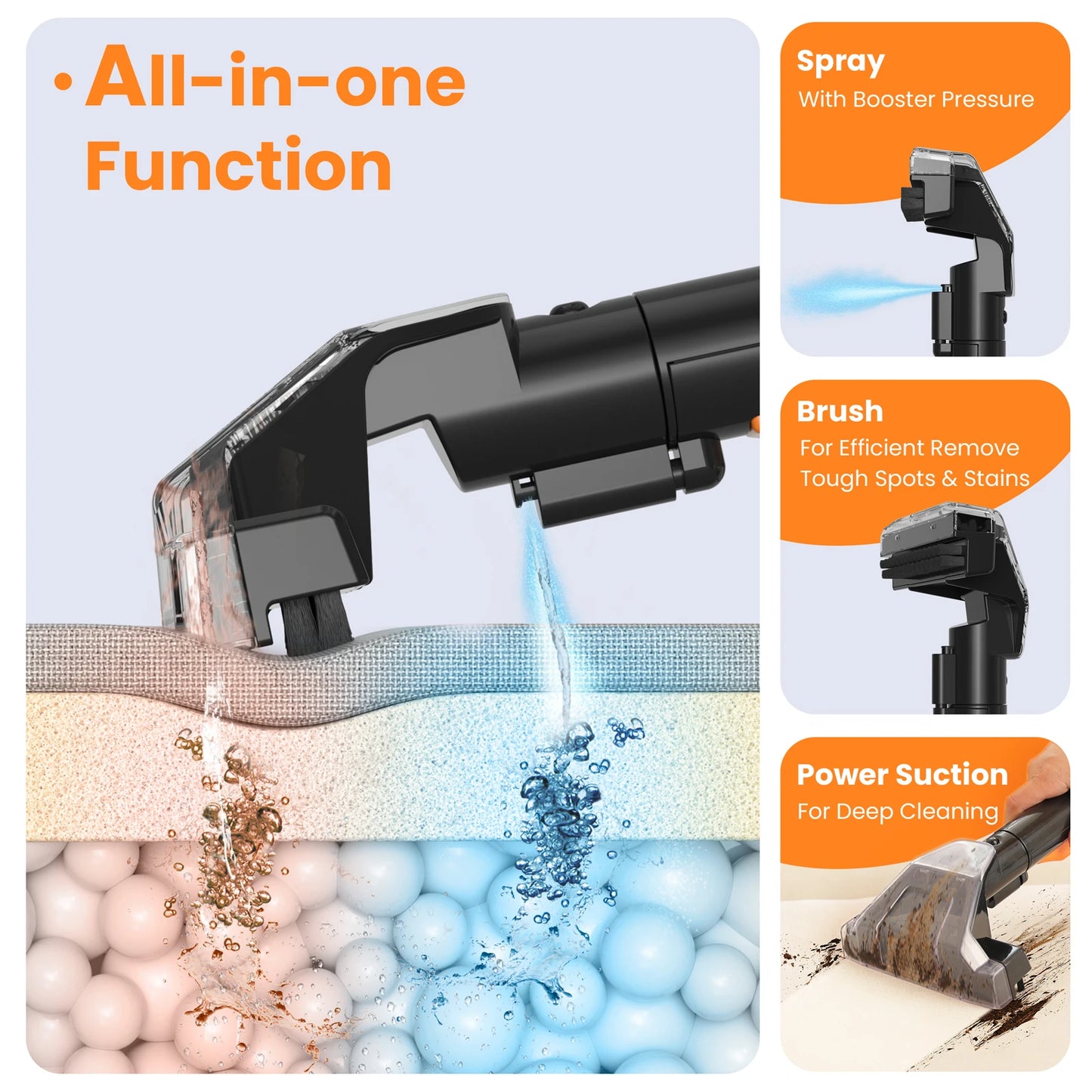 Portable Carpet & Upholstery Cleaner Machine, Spot And Stain Deep Cleaner