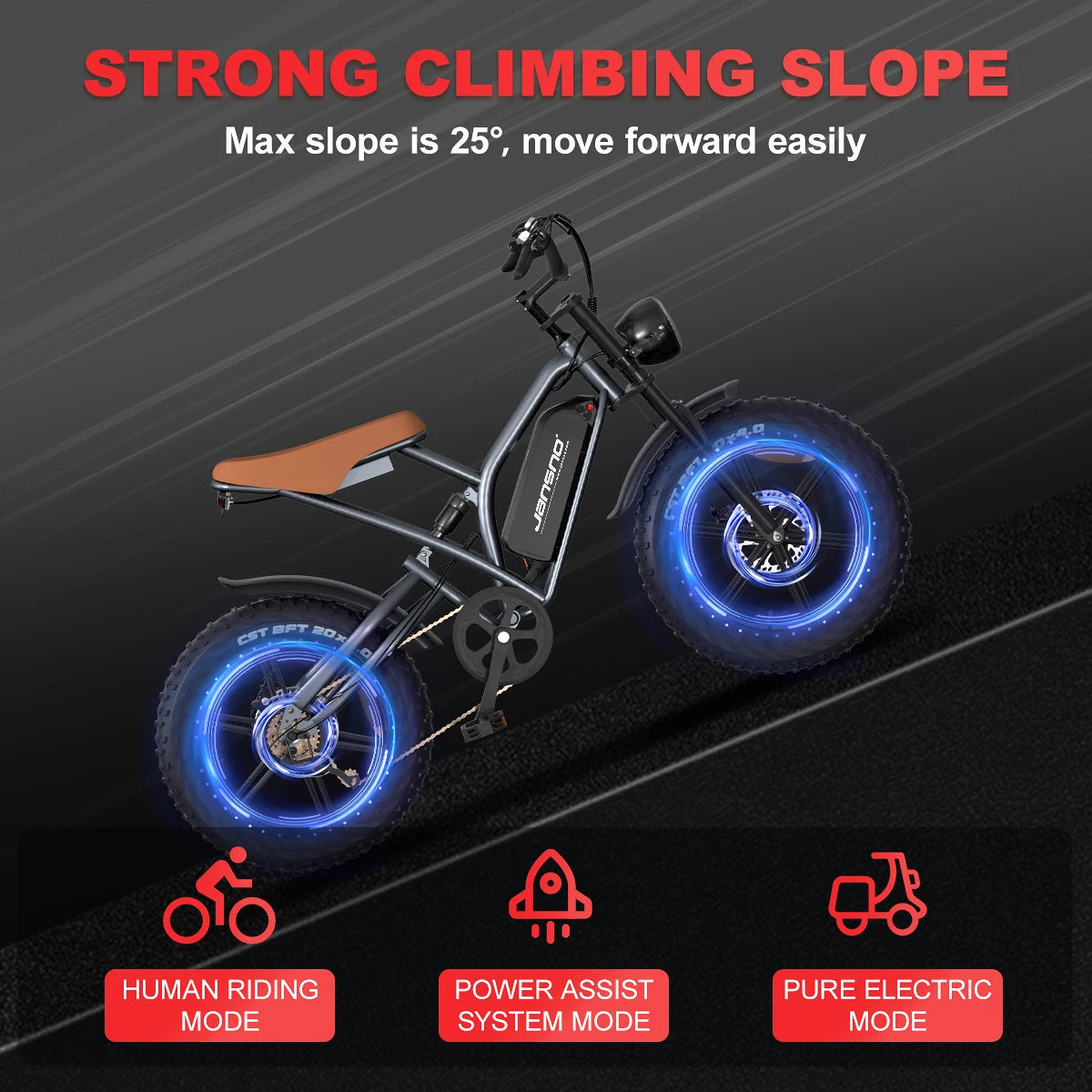 Adults Electric Bike JANSNO X50 750W 48V14AH Removable battery Fat Tire 20"*4 Off Road Mountain Ebike 25MPH Moped Style Ebike
