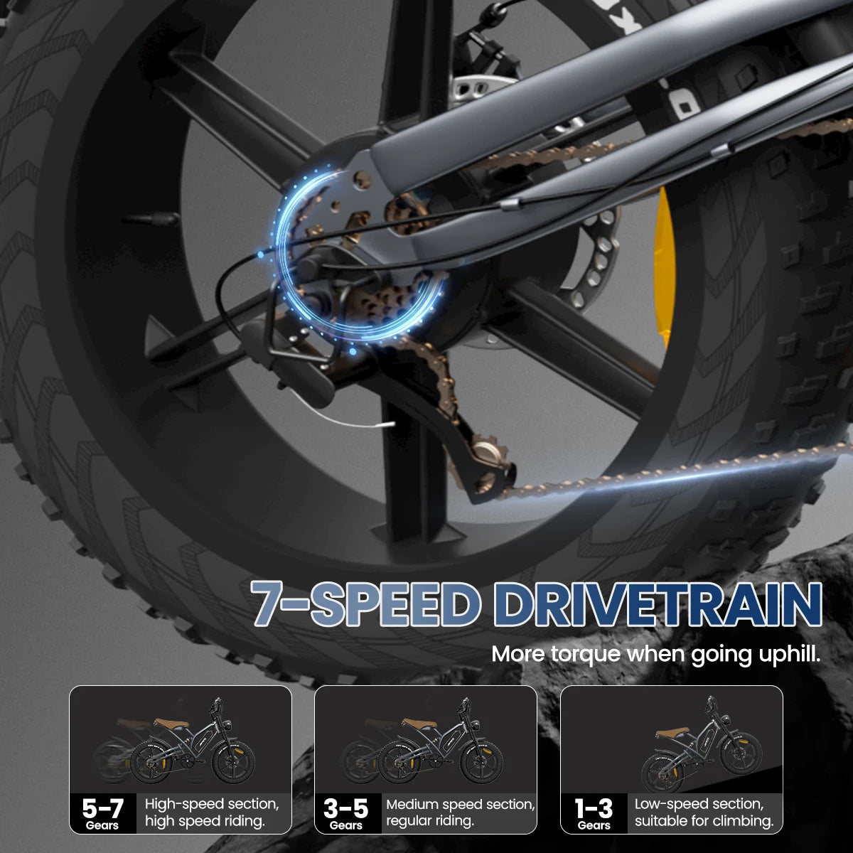 Adults Electric Bike JANSNO X50 750W 48V14AH Removable battery Accessori Fat Tire 20" Off Road Mountain Ebike Moped Style Ebike